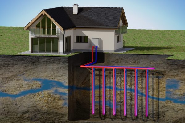 Geothermal loop system illustrating water-flow faults, freeze protection issues, and GeoComfort error code diagnostics.