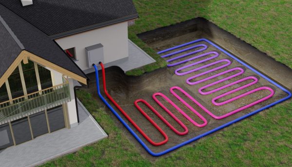 Horizontal geothermal loop field illustrating water-flow faults, freeze protection issues, and GeoComfort error code diagnostics.